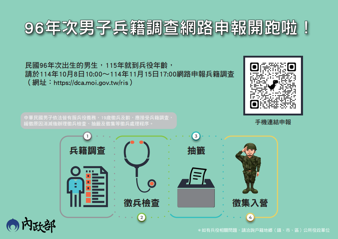 宣導圖