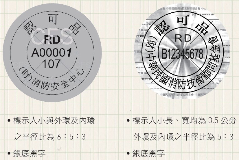 標誌