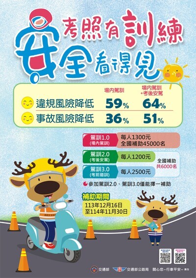 機車駕訓補助(另開新視窗/jpg檔)圖片