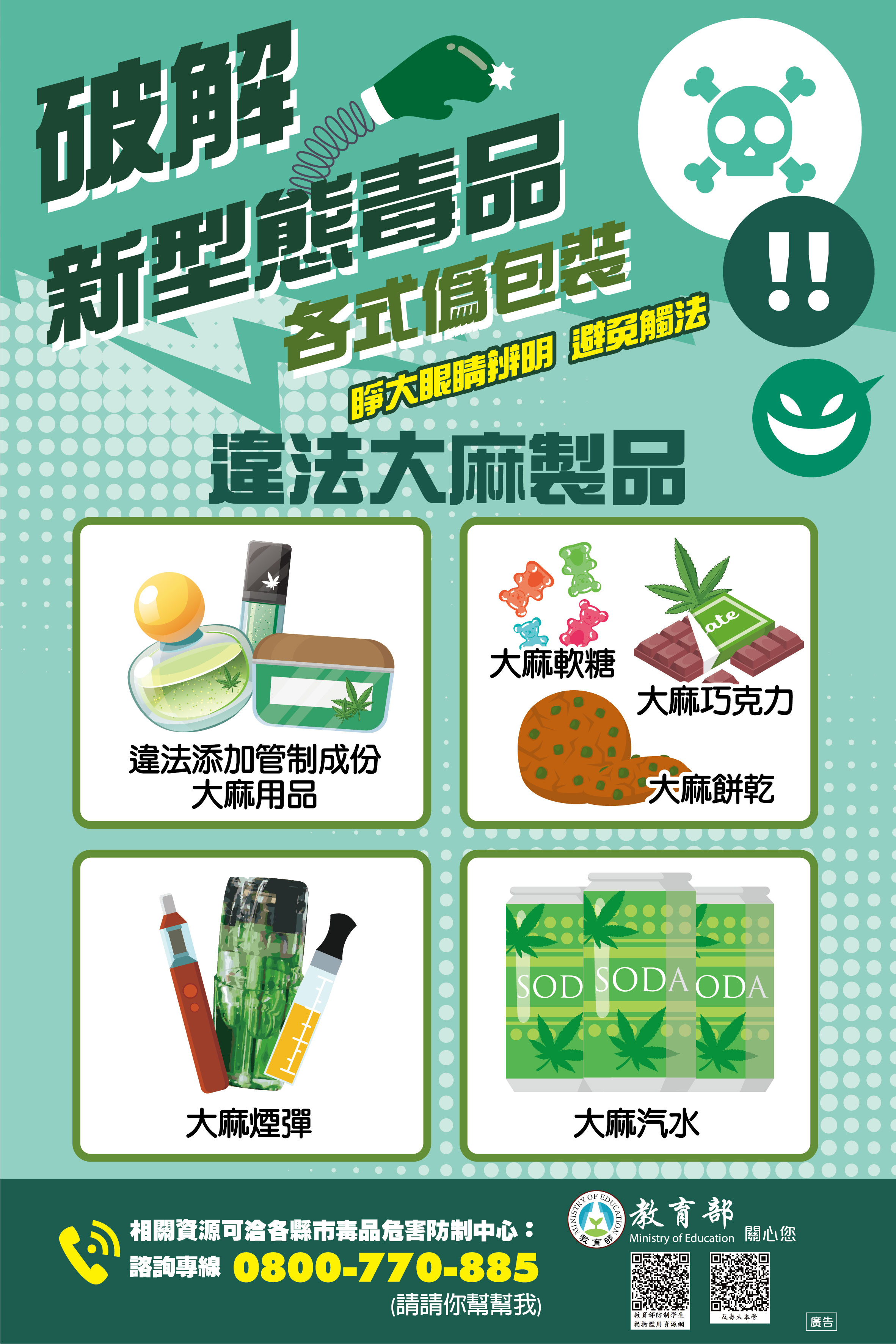 破解新型態毒品偽包裝