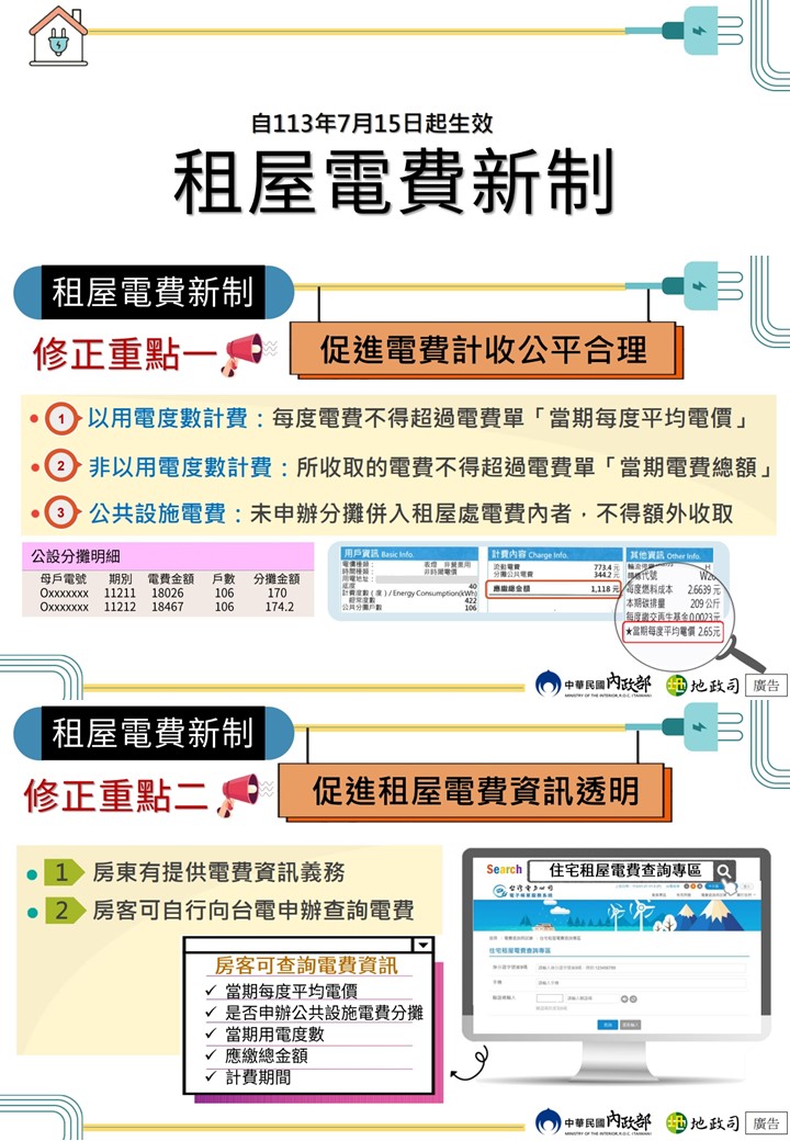 租屋電費新制