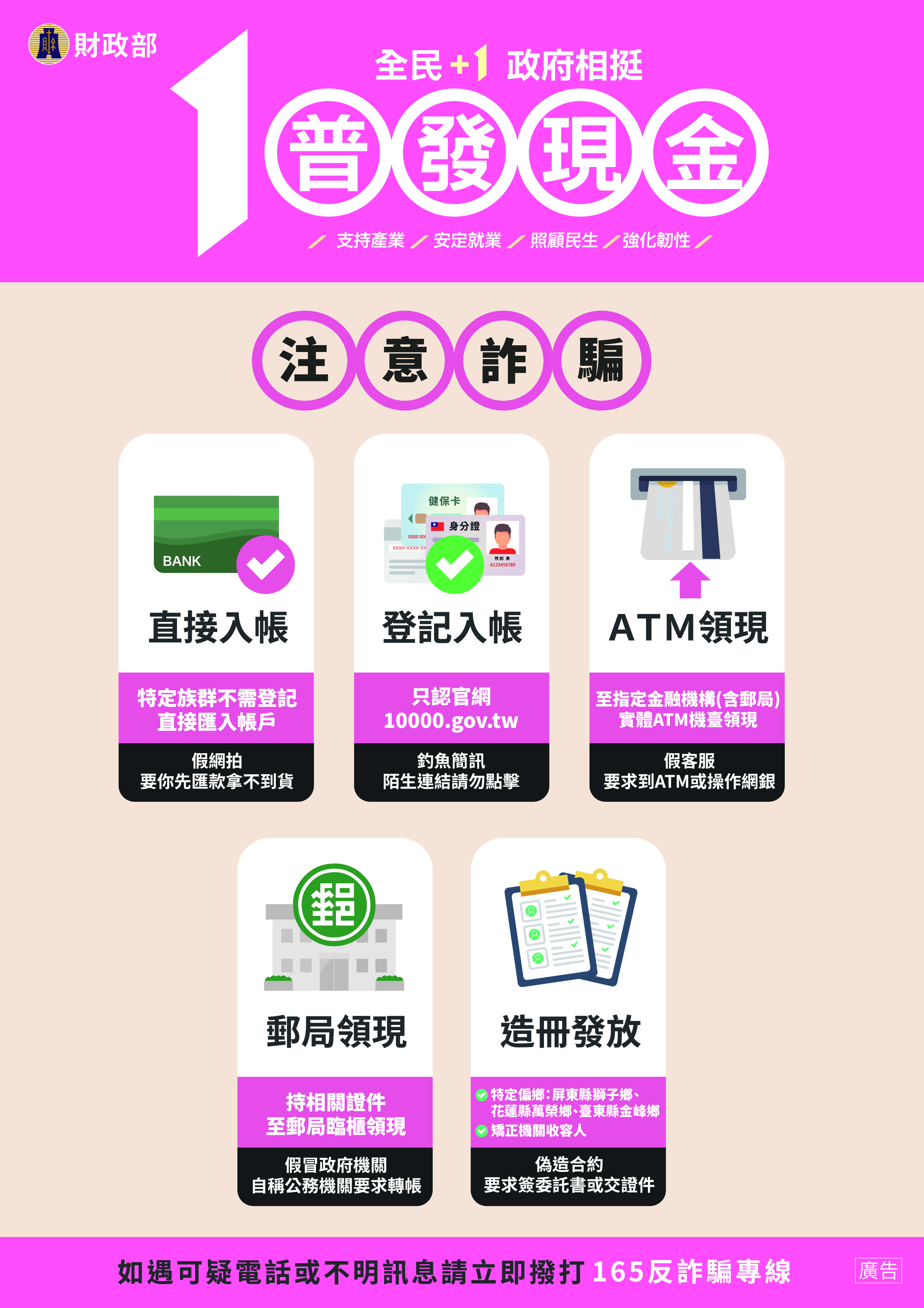 普發現金注意防詐